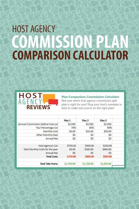 Find the best host agency commission plan for your travel agency sales w/HAR's Commission Comparison Calculator! Plus, check out HAR's infographic that shows the most common travel agent commission splits, start-up fees and more! Travel Agent Career, Become A Travel Agent, Mexico Tourism, Bhutan Travel, Travel Phrases, Thunder Dragon, Blog Schedule, Tourism Management, Costa Rica Travel