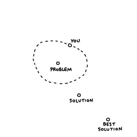 Problem Solving Illustration, Problem Meme, Visual Metaphor, Visual Thinking, Creative Problem Solving, Material Board, Problem Solver, Problem Solution, Motion Design Animation