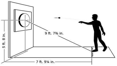 Dartboard Stand Diy, Outdoor Dart Board, Darts Rules, Dart Board Backboard, Throwing Darts, Dart Board Wall, Staff Lounge, Man Cave Games, Diy Yard Games