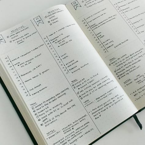 Ultimate List of Bullet Journal Page Ideas: 51 Inspiring Concepts to Try Today - Simple Life of a Lady Work Planner Organization Layout, Weekly Planner Ideas Organizing, Journaling Schedule, Daily Journal Layout, Monthly Bujo, Weekly Planner Journal, Daily Spread, Bullet Journal Minimalist, Bullet Journal Page Ideas