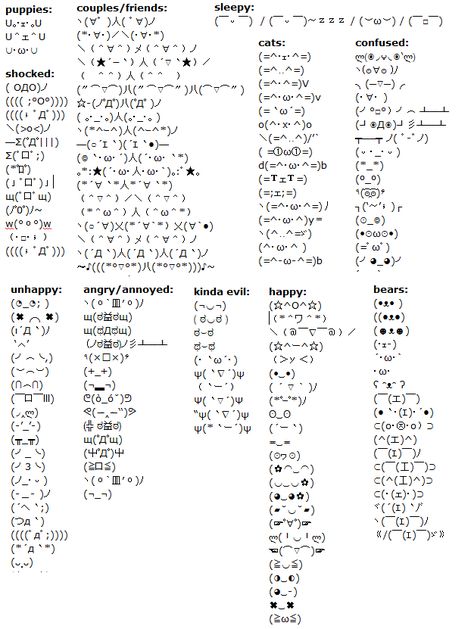 i have so many emoticons saved in my drafts. here's just over half of them. if anyone wants me to share, lemme know! Funny Text Art, Emoticons Text, Emoji Codes, Keyboard Hacks, Cool Text Symbols, Emoji Defined, Cute Text Symbols, From Here To Eternity, Ascii Art