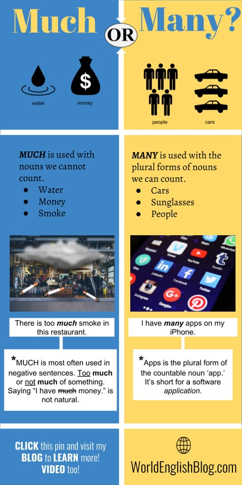 Countable And Uncountable Nouns, Easy English Grammar, Uncountable Nouns, English Collocations, Easy English, Teaching English Grammar, English Language Learning Grammar, English Learning Spoken, English Vocab