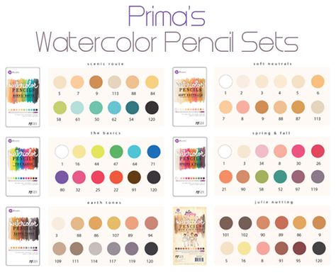 Watercolor Pencil chart including all six sets. Great for reference! #watercolor #pencils #prima #colorchart Watercolor Chart, Best Watercolor Pencils, Watercolor Tags, Watercolor Pencils Techniques, Pencils Color, Prima Watercolor, Types Of Pencils, Marketing Colors, Watercolour Cards