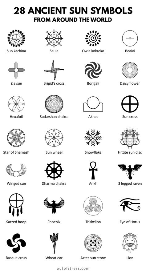 Ancient Symbols And Meanings, Sun Symbols, Symbole Viking, African Symbols, Tattoo Symbols, Alchemy Symbols, Tattoos For Black Skin, Dream Symbols, Symbols And Meanings