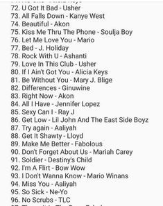 Throwback R&b Playlist, 90s R&b Playlist, Rnb Songs, Dj Lifestyle, 2000s R&b, Itunes Playlist, R&b Playlist, Top Country Songs, Keyword Search