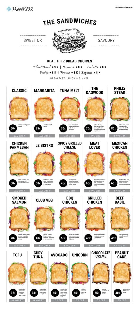 New Sandwich 2018 Menus By Stillwater CoffeeCo Food Infographic, Idee Pasto, Makanan Diet, Deilig Mat, Food Recepie, Alam Semula Jadi, Cafe Food, Interesting Food Recipes, The Menu