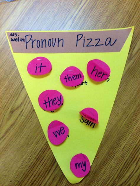 Pronoun pizza Pronoun Activities For Kids, Pronouns Activity, Characters In A Story, Teaching Pronouns, Pronoun Activities, Reading Comprehension Lessons, English Teaching Materials, Good Grammar, Classroom Anchor Charts