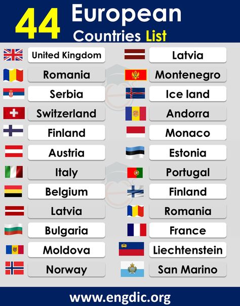 Here is the list of European countries with their flags. There are 44 European Countries. You can download the PDF of this lesson. List of European Countries European Countries List 1 Austria 2 Estonia 3 Italy 4 Portugal 5 Belgium 6 Finland 7 Latvia 8 Romania 9 Bulgaria 10 France 11 Lithuania 12 Slovakia 13 […] The post List of European countries, All names with flags appeared first on 𝔈𝔫𝔤𝔇𝔦𝔠. List Of European Countries, Country Name List, European Day Of Languages, Flags Of European Countries, Latvia Flag, Big Sam, Ancient Wisdom Quotes, Romania Flag, European Flags