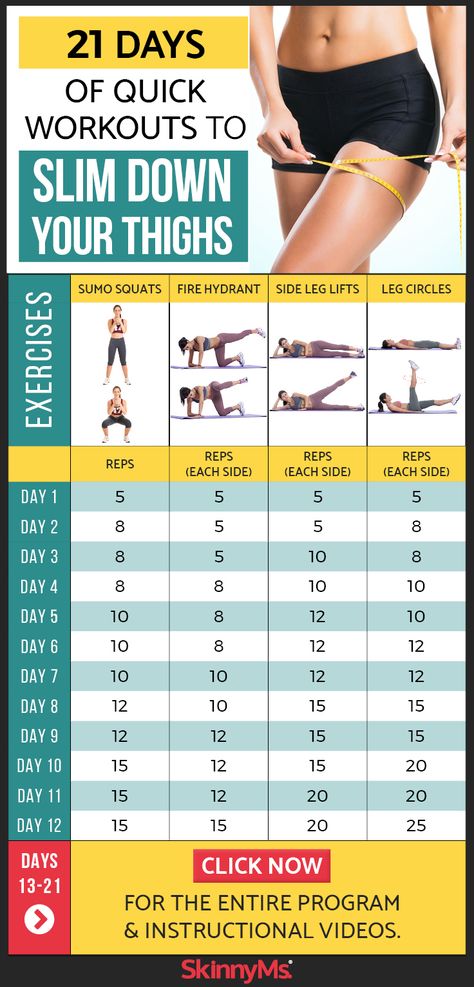 You don’t need to lift hundreds of pounds to work your thighs. This 21-day thigh workout challenge is completely bodyweight based. Thigh Workout Challenge, Quick Workouts, Thigh Workout, 21 Day Challenge, Fitness Exercises, Trening Fitness, Thigh Exercises, Fitness Challenge, Quick Workout