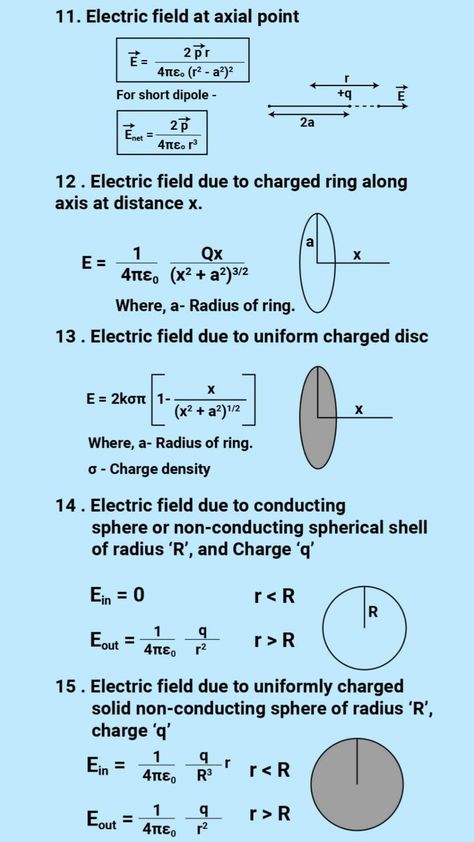 Physics Facts, Chemistry Study Guide, Physics Lessons, Physics Concepts, Learn Physics, Engineering Notes, Basic Physics, Physics Formulas, How To Study Physics