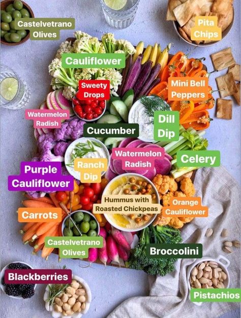 Veggie Trays Ideas Vegetable Platters, Wine Night Ideas, Veggie Tray Ideas, Vegan Charcuterie Board, Veggie Platter, Crudite Platter, Watermelon Radish, Vegetable Tray, Vegetable Platter