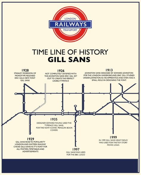 Poster Series Design, Typography Brochure, Student Poster, Bus Map, Student Posters, Gill Sans, Specimen Book, Penguin Books Covers, Poster Project