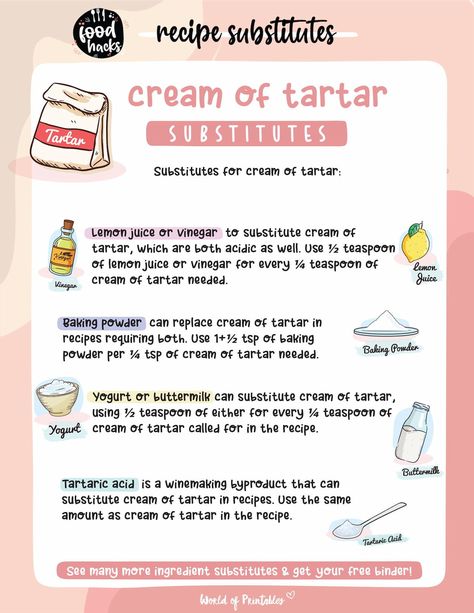 Cream Of Tarter Substitution, Homemade Cream Of Tartar, Substitute For Cream Of Tartar, What Is Cream Of Tartar, Cream Of Tartar Substitute, Baking Knowledge, Cream Of Tartar Recipe, Cream Of Tartar Uses, Healthy Baking Substitutes