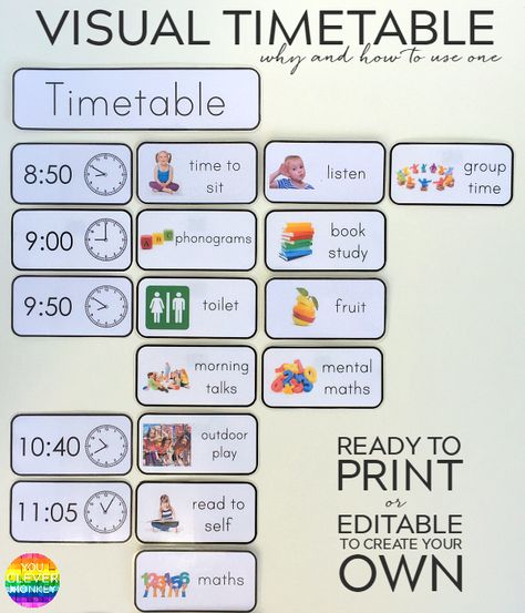 Visual Timetable Cards - one of the most effective tools in early childhood. Why and how to use one at home or in the classroom | you clever monkey Visual Timetable, Asd Classroom, Early Years Classroom, Classroom Schedule, Preschool Schedule, Visual Schedules, Schedule Cards, Visual Schedule, Classroom Organisation