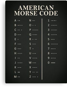 Morse Code Alphabet, International Morse Code, Samuel Morse, Code Alphabet, Different Alphabets, Alphabet Code, Alphabet Symbols, Sign Language Alphabet, Phonetic Alphabet