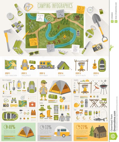 City Infographic, Cupcake Vector, Map Creator, Summer Scrapbook, Green City, Halloween Poster, Christmas Poster, Drawing Set, Color Vector