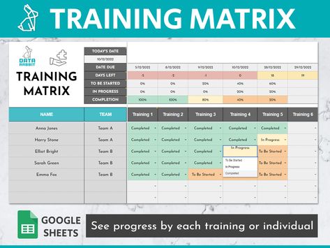 ❤️ WHY THE TRAINING MATRIX TEMPLATE IS AWESOME? ✔ Automated count down flagging upcoming trainings or those past their due date ✔ Easily add more trainings or team members/employees ✔ Access it from laptop, phone and tablet ✔ Multiple users can edit it at the same time ✔ Start off using it right away with instant download ✔ The top row and column with names is always visible ✔ Unique and attractive design that is 100% customisable ✔ Comments are included throughout the template to guide you Training Roadmap, Training Dashboard, Basic Excel, Training Tracker, Google Sheet Template, Swot Analysis Template, Employee Training, Sheet Template, Simplifying Life