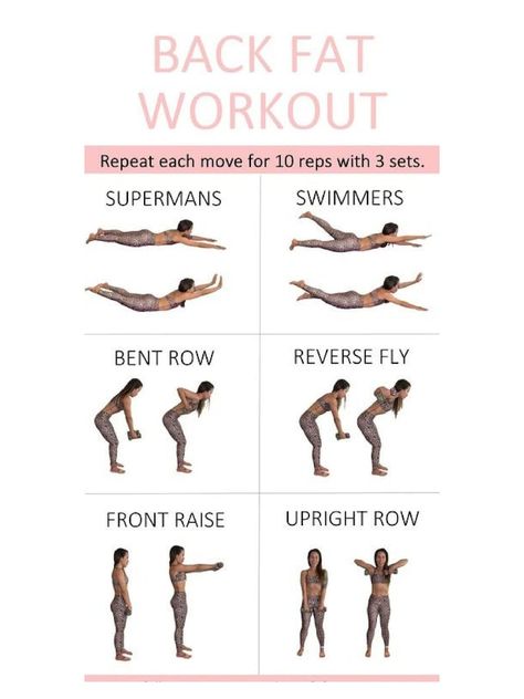 BACK FAT WORKOUT - Etsy Back Bra Fat Exercises, Bat Wings Workout Arm Flab, Workout For Smaller Back, Stomach And Back Fat Workout, Back And Arms Workout At Home, Lazy Ab Workout, Feminine Body Workout, Back Excersise For Women, Knee Pull Ins