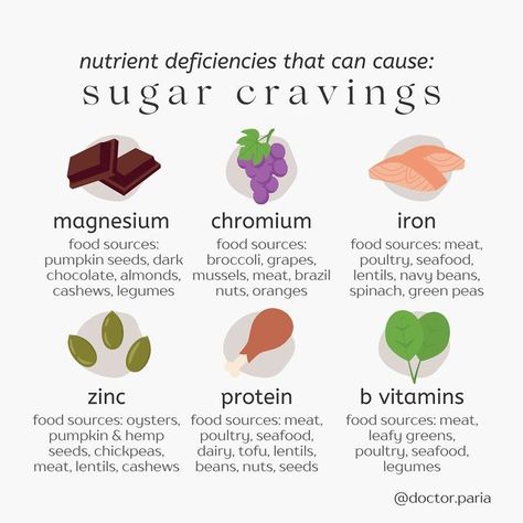 Dr. Paria | Health & Wellness on Instagram: "Following up from yesterday’s post, here are some of nutrient deficiencies that can cause sugar cravings! Included under each nutrient is a short list of some foods that contain the nutrients - please keep in mind it’s not an all encompassing list! 🫶🏼 . . . Disclaimer: This is not medical advice, always consult with your doctor if you have any health concerns. #sugarcrash #sugarcravings #candidadiet #candidaovergrowth #candida #guthealthy #guthealth How To Beat Sugar Cravings, Sugar Craving Replacement, Conscious Eating, Mind Wellness, Stop Sugar Cravings, Reduce Sugar Cravings, Deficiency Symptoms, Vitamin A Foods, Food Knowledge