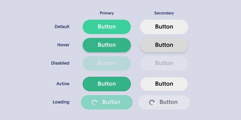 Designing States for Buttons & UI Interactions | Adobe XD Ideas Website Button Design, To Do App, Ux Design Principles, Ui Buttons, Mobile App Design Inspiration, Ui Patterns, Gui Design, Ui Components, Mobile Ui Design