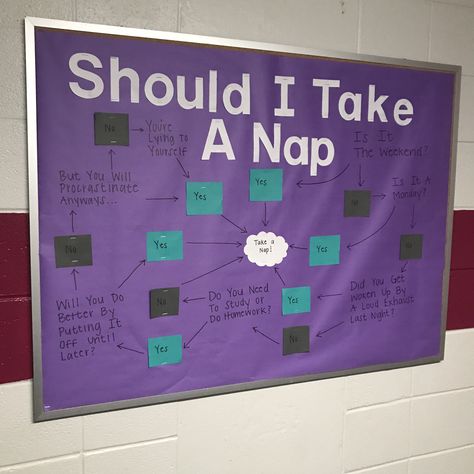 Question Board Ideas, Ra Bulletin Boards Motivation, Passive Programs Resident Assistant, Bulliten Board Ideas College, Bulletin Board Ideas Funny, College Dorm Bulletin Boards, Easy Ra Bulletin Boards, April Ra Bulletin Boards, College Boards Bulletin Ideas