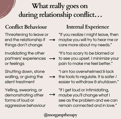 Relationship Conflict, Communication Relationship, Relationship Lessons, Relationship Therapy, Best Marriage Advice, Relationship Struggles, Relationship Psychology, Healthy Communication, Healthy Relationship Tips