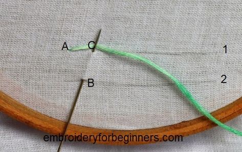 Closed Blanket Stitch, Embroidery Tutorial Step By Step, Blanket Stitch Tutorial, Thread Up, Dmc Embroidery Floss, Stitch Tutorial, Hand Embroidery Tutorial, Embroidery Tutorial, Hand Embroidery Stitches