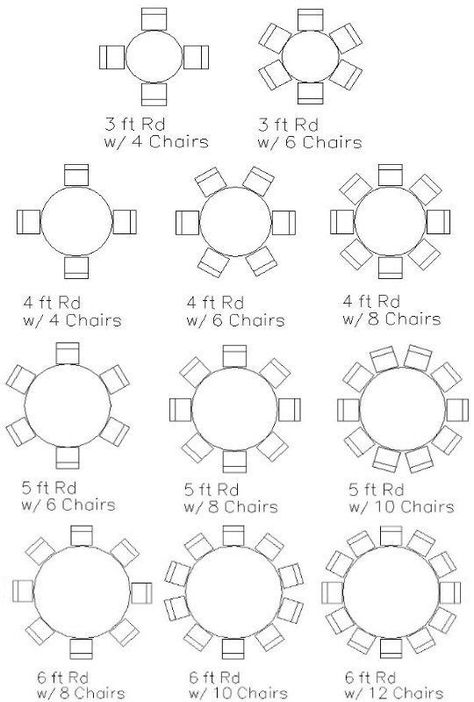 Round Table Seating Chart, Round Table Seating Chart Template, Seating Chart 20 Tables, Round Table Seating Capacity, Round Table Size Chart, Round Table Sizes And Seating, Round Party Tables, 20 Table Seating Chart Wedding, Round Table Set Up For Party Layout