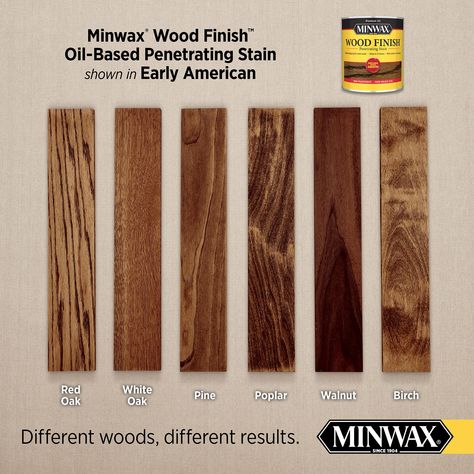 Minwax Wood Finish is a penetrating, oil-based stain that enhances wood grain with rich color in just one coat. Ideal for unfinished wood furniture, cabinets, doors, trim, molding and hardwood floors. Minwax Wood Finish Oil-based Early American Semi-transparent Interior Stain (1-Gallon) in Brown | 71008000 Minwax Gel Stain, Minwax Stain Colors, Wood Floor Stain Colors, Unfinished Wood Furniture, Special Walnut Stain, Stain On Pine, Minwax Stain, Oil Based Stain, Floor Stain