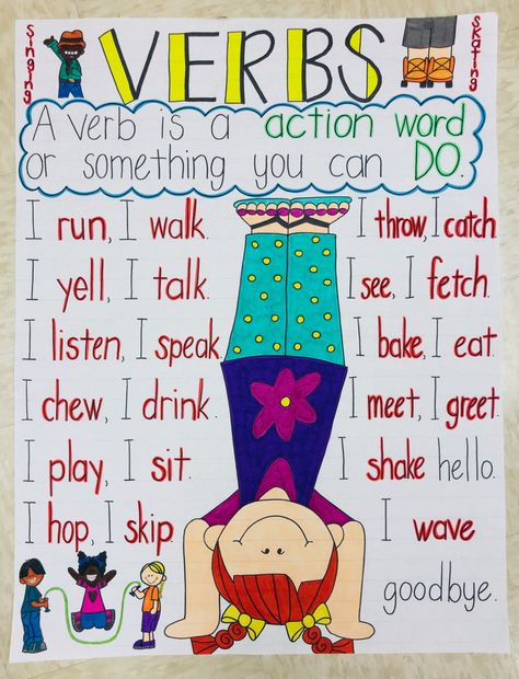 Verbs anchor chart Verb Anchor Chart 1st Grade, Action Verb Anchor Chart, Verbs Kindergarten Activities, Action Verb Activities, Verbs Anchor Chart Kindergarten, Verb Chart English Grammar, Action Verbs Anchor Chart, Verb Anchor Chart, Verbs Kindergarten