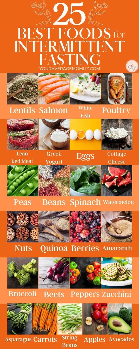 #HealthWeightLossDiet Intermediate Fasting, Intermittent Fasting Diet, Baking Soda Beauty Uses, Best Fat Burning Foods, Low Fat Diets, Fasting Diet, Best Diet, Diet Foods, Food List