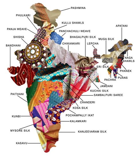 Fabric Maps Map Of India, Indian Culture And Tradition, Fashion Designing Course, India Textiles, India Map, World Map Poster, Indian Patterns, African Textiles, Africa Map