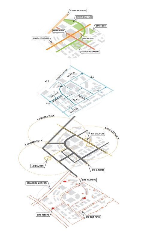 Site Analysis Sheet, Architecture Site Analysis, Koshino House, Site Analysis Architecture, Architecture Site Plan, Urban Design Diagram, Urban Analysis, Urban Design Graphics, Architecture Mapping