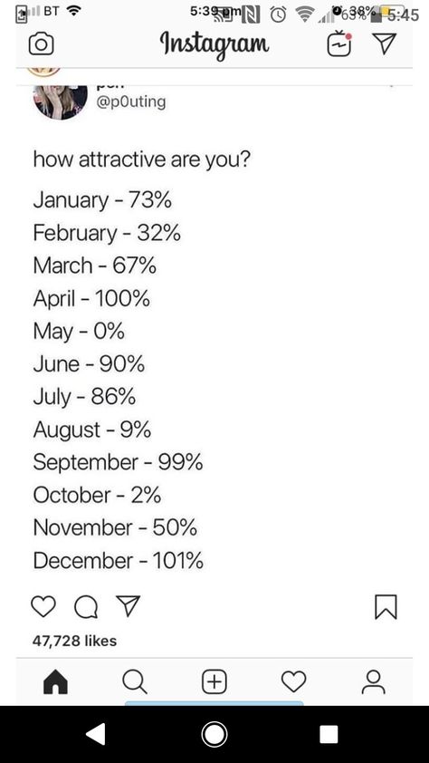 What do you have against people born in May???!!! April Born Facts, April Born Quotes, People Born In May, Birth Month Meanings, People Born In April, People Born In September, April Born, Birth Month Quotes, April Aries