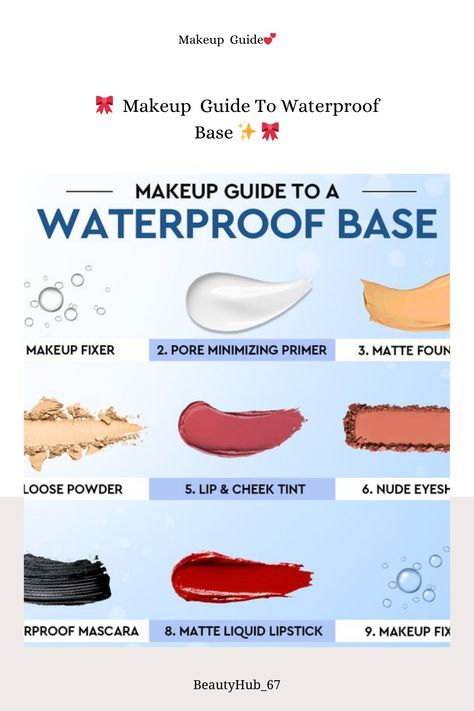 Waterproof Makeup Tutorial, Waterproof Makeup For Swimming, Makeup For Swimming, Foundation Makeup Tips, Water Based Makeup, Makeup Removal Tips, Summer Motivation, Cakey Makeup, Baking Makeup