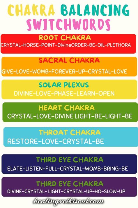 Chakra Balancing Switchwords Chakra Mantra, All Mantra, Opening Your Third Eye, Interesting Science Facts, Chakra Affirmations, Healing Codes, Healing Affirmations, Switch Words, Spiritual Cleansing