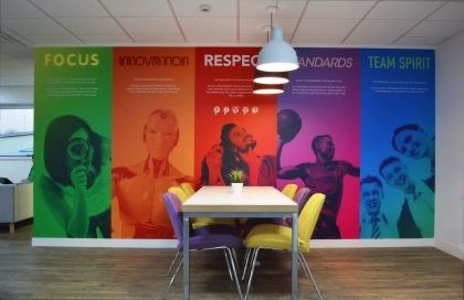 Hall Deco, Wall Branding, Poster Examples, Internal Branding, Office Wall Graphics, School Branding, Office Graphics, Interior Branding, Office Wall Design