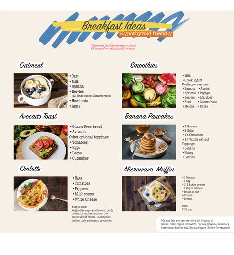 Breakfast Ideas- Hypothyroid friendly Healthy Meals For Hypothyroid, Hypothyroid Recipes Meals, Breakfast Ideas For Hashimotos, Hyperthyroid Meals, Hypothyroid Breakfast, Hypothyroid Diet Recipes, Hypothyroid Breakfast Ideas, Hashimotos Disease Breakfast, Hypothyroid Meals