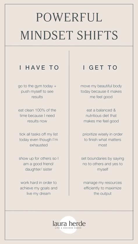 Manifest your dream life by shifting your mindset from lack to abundance. In order to achieve emotional and mental freedom, you have to become more aware of your subconscious thoughts and not let your ego control over your emotions or behavior. Unleash your greatest potential now Shifting Your Mindset, Mindset Content Ideas, Manifesting Your Dream Life, Mindset Shift Quotes, Abundance Mindset Quotes, Acceptance Mindset, Mental Freedom, Abundant Mindset, How To Remember Dreams