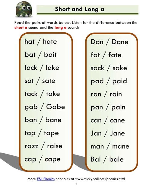 Short and Long a - Word List and Sentences - Long A Sentences, Long A Sound Words, Phonics Sentences, Long Vowel Sounds Worksheets, Esl Phonics, Short And Long Vowels, Learn To Read English, Teaching Vowels, Read English