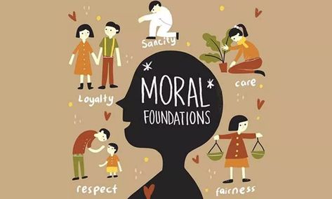 Moral Values Poster Drawing, Moral Values Poster, Values Poster, Value Education, Value Drawing, Human Values, Values Education, Moral Values, Poster Drawing