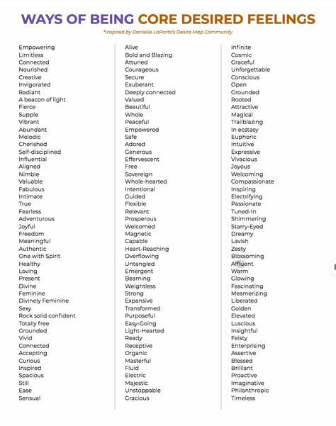 Core Desired Feelings Words To Describe Love Feelings, Desire Mapping, Writing Expressions, Desire Map, Danielle Laporte, The Desire Map, New Vocabulary Words, Writing Prompts For Writers, Writing Dialogue Prompts