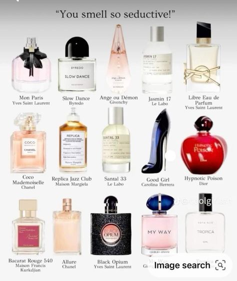 Perfume Ratings, Winter Fragrance For Women, Women Fragrance Top 10, Winter Perfume For Women, Facts About Health, Top 10 Facts, Winter Perfume, Perfume Hacks, Seductive Perfume