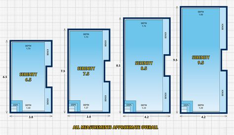 Swimming Pool Dimensions, Pool Dimensions, Pool Design Plans, Swimming Pool Plan, Swimming Pool Size, Lap Pools, Swimming Pool Kits, Indoor Swimming Pool Design, Pool Kits