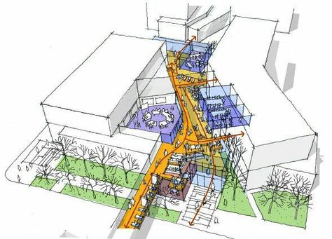 Site Plan Drawing, Site Plan Design, Concept Plan, Urban Design Diagram, Presentation Boards, Campus Design, Plans Architecture, Architecture Concept Diagram, Architecture Design Sketch