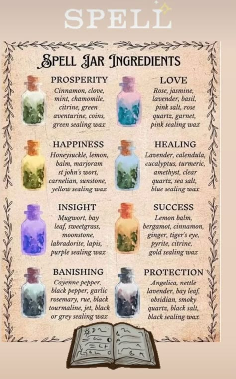 spells jars wicca witch witchcraft spells for beginners Wax Sealing Spell Jars, Calendula Spell Uses, Good Fortune Spell Jar, Spell Ideas Witchcraft, Protection From Evil Spirits Spell Jar, Spells For Addicts, Spells For Beginners Witchcraft, Witch Spell Jars For Beginners, Diy Runes Ideas