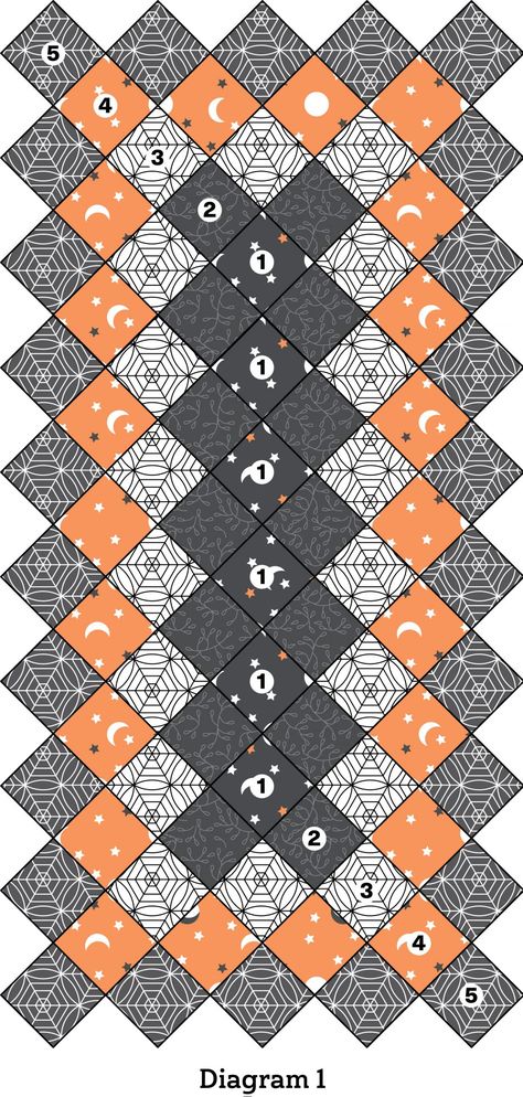 Easy quilt patterns free