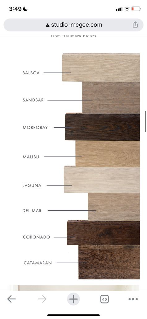 Scandinavian Wood Stain Colors, Driftwood Stain, Staining Wood, Stain, Flooring, Wood, Color