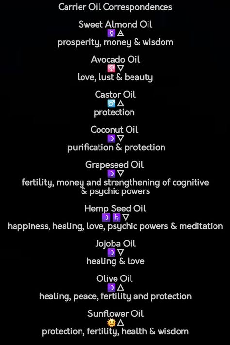 Olive Oil Spiritual Meaning, Castor Oil Witchcraft, Pentagram Oil Recipe, Hoodoo Recipes, Essential Oil Meanings, Witch Oils, Witch Notes, Purification Oil, Witchcraft Quotes