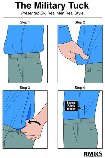 3 rules every man needs to know about tucking in his shirt. Mode Tips, Shirt Tucked In, Sharp Dressed Man, Men Style Tips, Dress For Success, Gentleman Style, The Military, Fashion Wear, Mens Suits